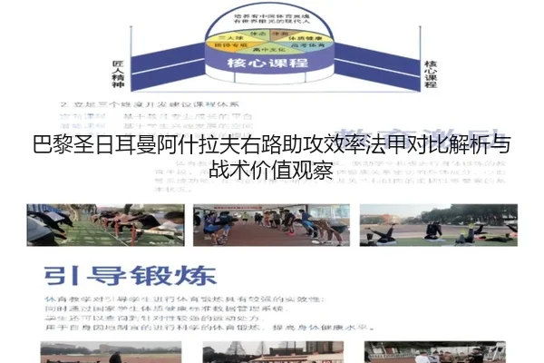 巴黎圣日耳曼阿什拉夫右路助攻效率法甲对比解析与战术价值观察